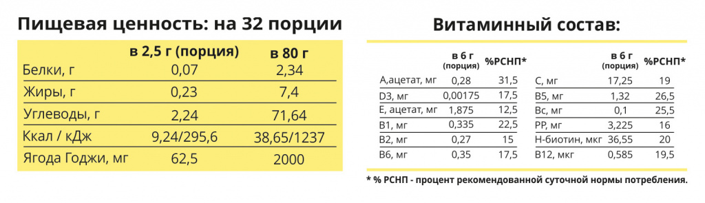 ГОДЖИ.jpg