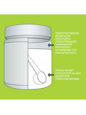1WIN / Collagen + Хондроитин + Глюкозамин, Вкус: Малина, набор из 3-х банок. 
